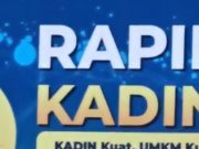 Di Rapimnas Kadin Presiden Jokowi Ajak Pengusaha Tetap Optimis Presiden Jokowi di Rapimnas Kadin 2022