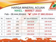 Menteri ESDM Terbitkan Harga Nikel Maret 2023 Berlaku Seluruh Indonesia