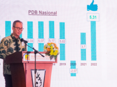 PMI Manufaktur Indonesia Tumbuh Melesat, Capai Posisi 52,7 di Bulan April