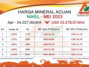 Masih Terpengaruh Tren di LME, HPM Nikel Mei Lemah