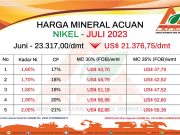 HMA Nikel Juli 2023 Turun US$1.940 Dibanding Juni Lalu