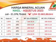 HMA Nikel Bulan Agustus, Alami Sedikit Penurunan Dibanding Juli