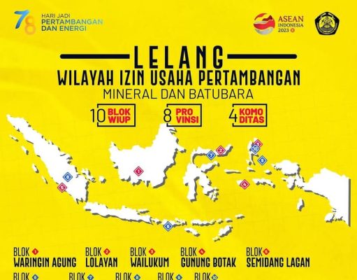 ESDM Lelang 10 Blok WIUP Nikel, Emas, Tembaga dan Batu Bara