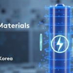 fastMarket