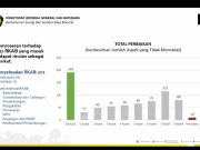 Ini Dia Aspek Esensial RKAB yang Perlu Diketahui RKAB