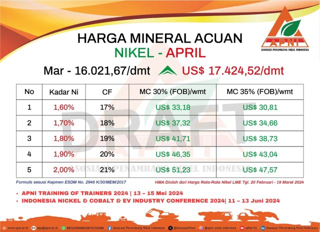 HMA April 2024.