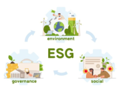 Langkah Huayou dalam Implementasi ESG pada Rantai Industri Nikel Ilustrasi Environment, Social, and Governance (ESG). (Freepik.com)