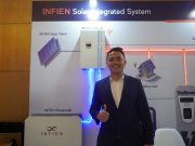 Infien Solar Integrated System Solusi Stasiun Pengisian Baterai Perumahan
