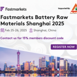 Fastmarkets (300×250)