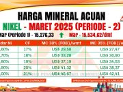 HMA Nikel Maret Priode 2, Sentuh Angka US$15.534,62/dmt Harga Mineral Acuan (HMA) Maret, priode 2. (Dok. APNI)