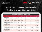 INPI: Harga Bijih Nikel Indonesia Terus Menurun, Tekanan Global Semakin Terasa