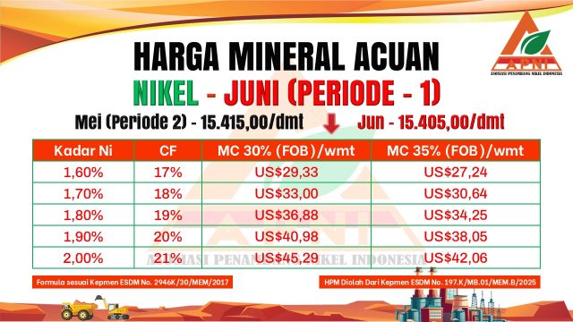 HMA Juni Periode 1. (Dok. APNI)
