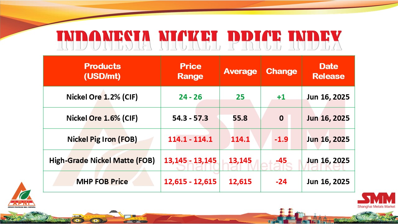 WhatsApp Image 2025-06-16 at 6.05.49 PM