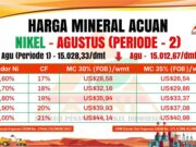 HMA: Harga Nikel Turun Tipis