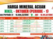 APNI Rilis Kenaikan Harga Mineral Acuan Nikel Minggu Pertama Oktober 2025