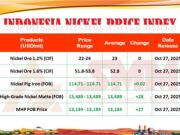 APNI Rilis INPI per 27 Oktober 2025: Harga Nikel Nasional Stabil