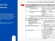 Resmi Dirilis: Panduan Lengkap Penyusunan Dokumen Rencana Reklamasi Tahap Operasi Produksi