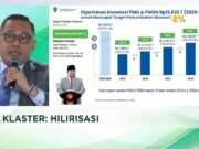 Setahun Pemerintahan Prabowo-Gibran, Investasi Naik 13,7%: Hilirisasi Jadi Kunci Pertumbuhan Ekonomi