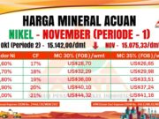HPM Nikel Periode I November Turun Jadi US$15.075,33/dmt