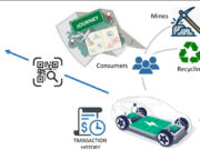 Pakar ITB Desak Pemerintah Membuat Battery Passport Jadi Regulasi Nasional