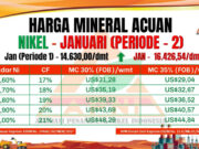 Januari Periode Ke-2 Nikel Melesat Tajam, APNI Catat Kenaikan Signifikan Harga Bijih Nikel