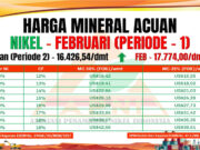 APNI: Kenaikan Signifikan HMA Nikel Februari 2026, Perkuat Posisi Tawar Penambang