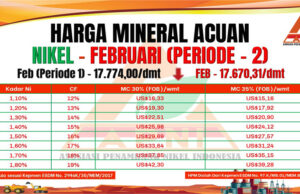 HPM Nikel Februari Periode 2, Harga MC 30% dan MC 35% Kompak Turun