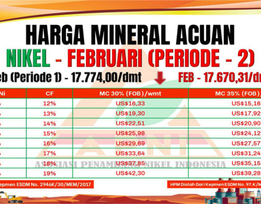 HPM Nikel Februari Periode 2, Harga MC 30% dan MC 35% Kompak Turun
