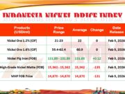 INPI 9 Februari 2026: Harga Bijih Naik Tipis, MHP dan Nickel Matte Turun lebih US$1.000/dmt
