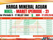 HPM Nikel Maret Periode 2, Harga MC 30% dan MC 35% Serentak Naik