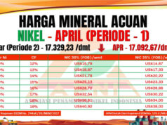 HPM Nikel April Periode 1: Harga MC 30% dan 35% Turun