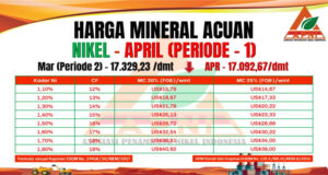 HPM Nikel April Periode 1: Harga MC 30% dan 35% Turun