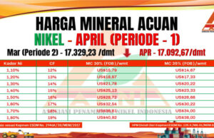 HPM Nikel April Periode 1: Harga MC 30% dan 35% Turun