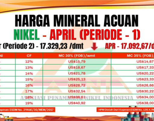 HPM Nikel April Periode 1: Harga MC 30% dan 35% Turun