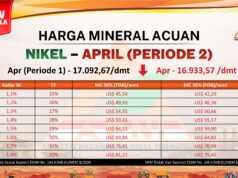 HMA Nikel April 2026 Periode 2 Turun, Harga Bijih Justru Melonjak