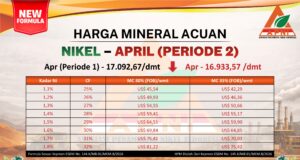 HMA Nikel April 2026 Periode 2 Turun, Harga Bijih Justru Melonjak