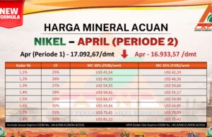 HMA Nikel April 2026 Periode 2 Turun, Harga Bijih Justru Melonjak