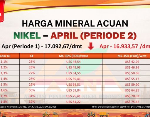 HMA Nikel April 2026 Periode 2 Turun, Harga Bijih Justru Melonjak