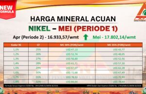 HMA Nikel Mei 2026 Periode 1 Naik, Harga Bijih Ikut Menguat di Semua Kadar