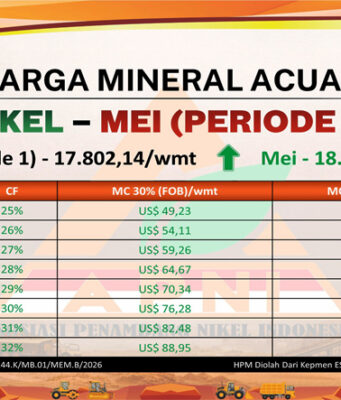 Penambang Happy, HMA Nikel Mei 2026 P2 Melonjak, Harga Bijih Menguat di Semua Kadar