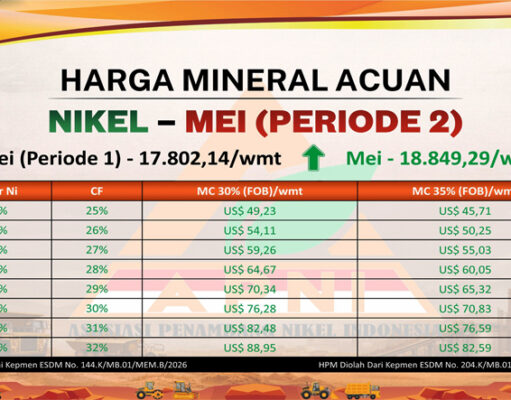 Penambang Happy, HMA Nikel Mei 2026 P2 Melonjak, Harga Bijih Menguat di Semua Kadar
