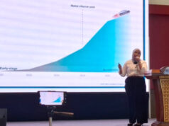 Myzeva: Pemerintah Malaysia Terus Merevisi Taget Nasional EV