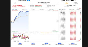 Harga Nikel LME Sentuh US$20.000, Berbalik ke US$19.940 di Tengah Volatilitas Tinggi