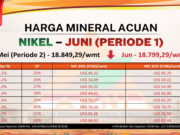 Harga Nikel Juni 2026 P 1 Turun Tipis, HPM Bijih Melemah di Seluruh Kadar