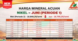 Harga Nikel Juni 2026 P 1 Turun Tipis, HPM Bijih Melemah di Seluruh Kadar