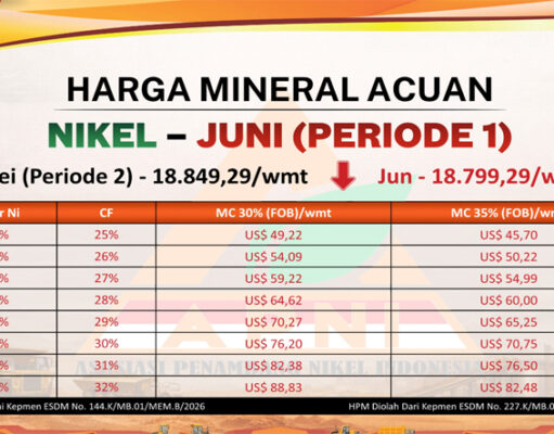 Harga Nikel Juni 2026 P 1 Turun Tipis, HPM Bijih Melemah di Seluruh Kadar