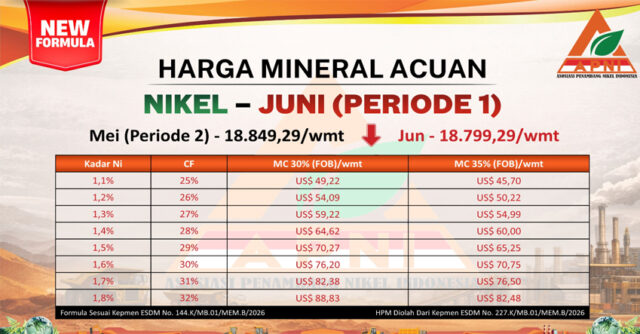 HPM Juni P1 oke