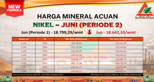 Harga Nikel Juni 2026 P2 Kembali Melemah, HPM Bijih Turun di Seluruh Kadar