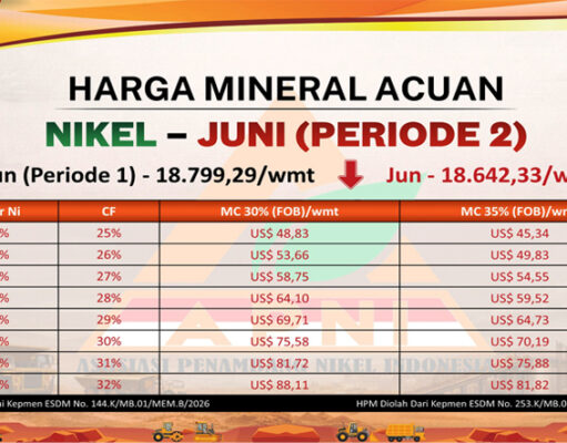 Harga Nikel Juni 2026 P2 Kembali Melemah, HPM Bijih Turun di Seluruh Kadar