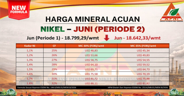 HPM Juni P2 oke